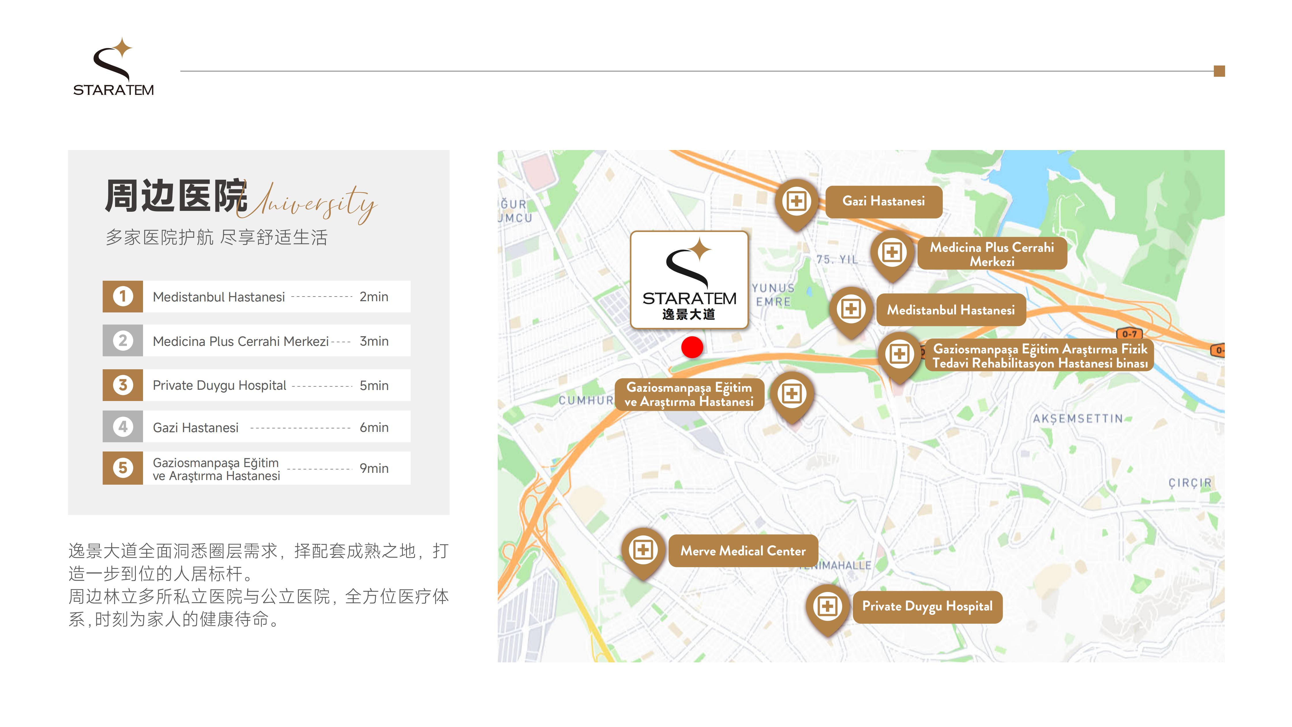 逸景大道（STARATEM） 全景解读：区位、产品与核心优势一文看懂