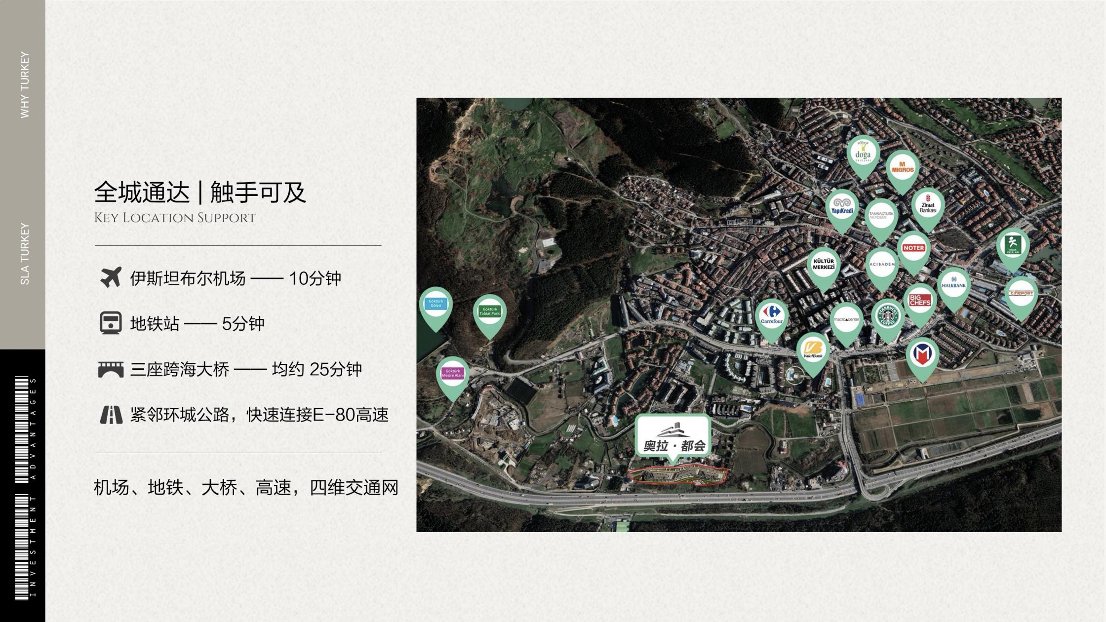 奥拉・都会·土耳其伊斯坦布尔 实景图 3