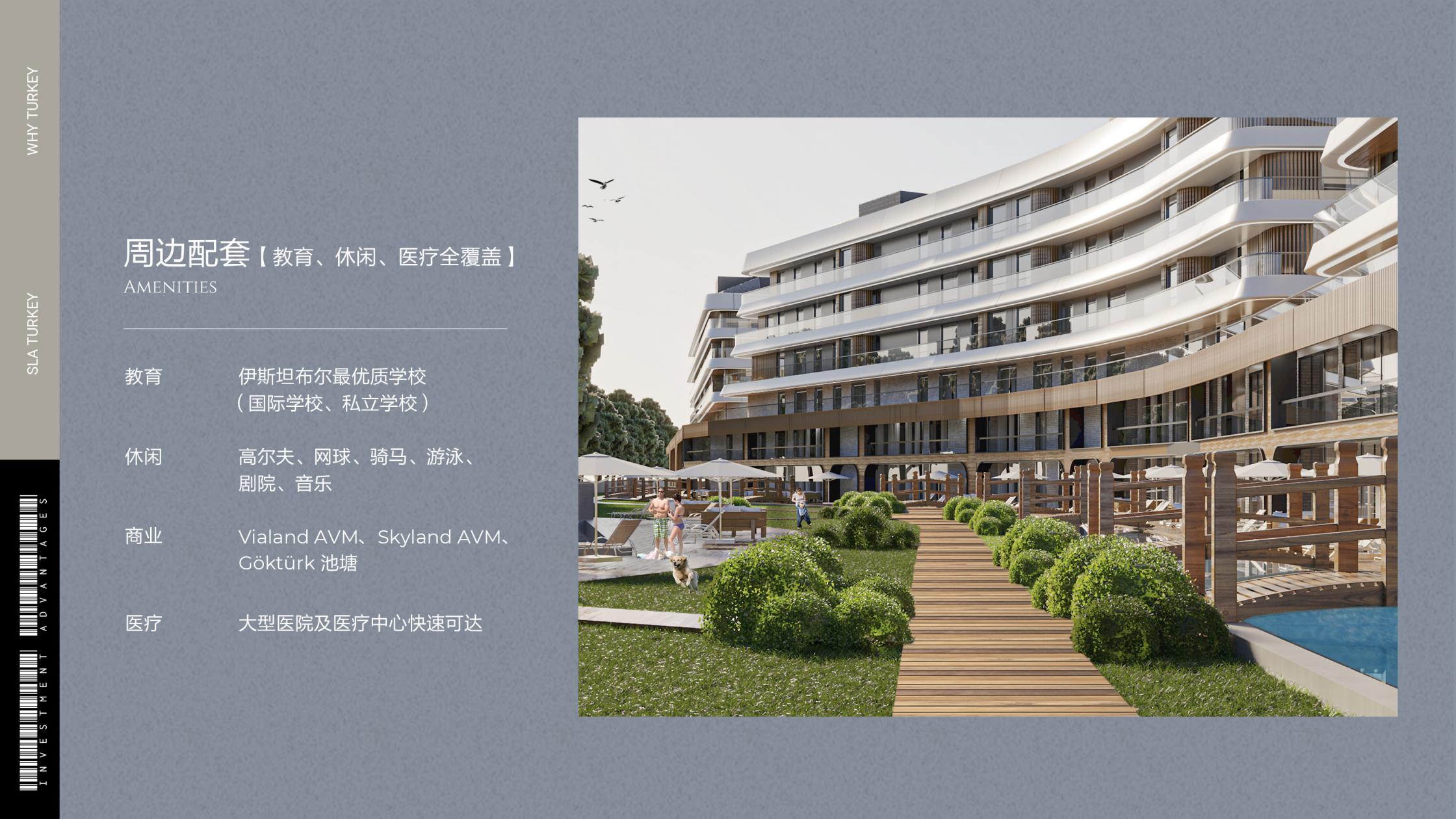 奥拉・都会·土耳其伊斯坦布尔 实景图 5