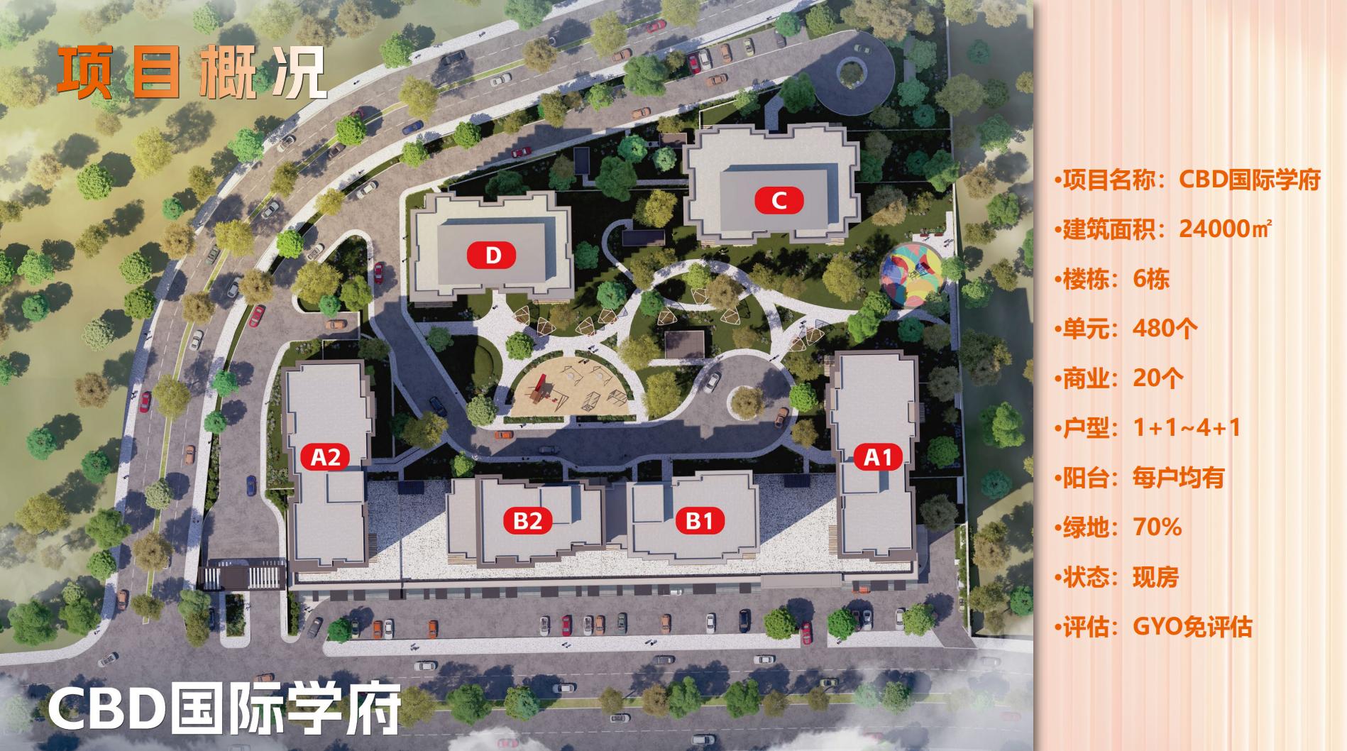 CBD 国际学府·土耳其伊斯坦布尔 户型图 5