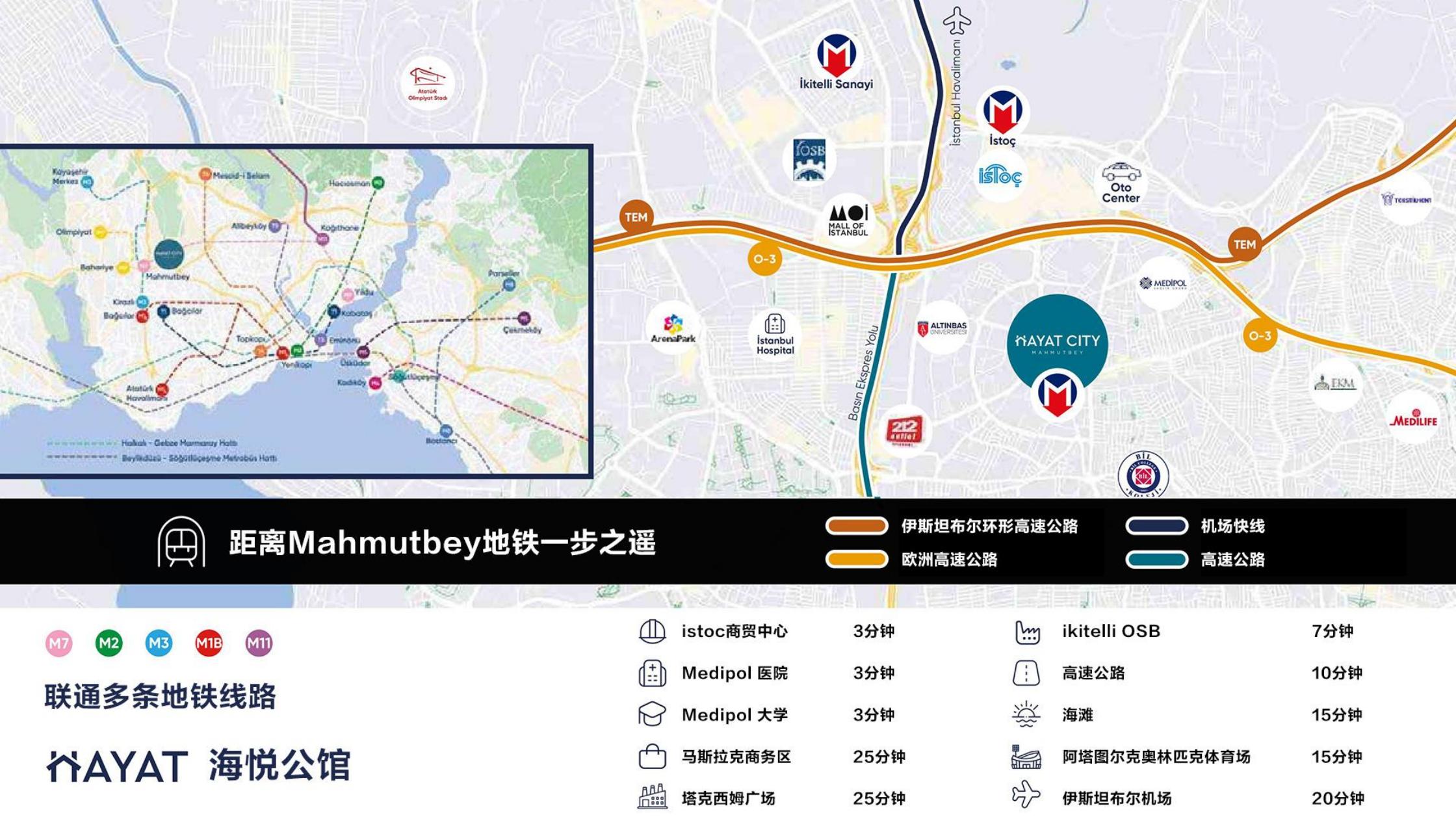 海悦公馆·土耳其伊斯坦布尔 实景图 5