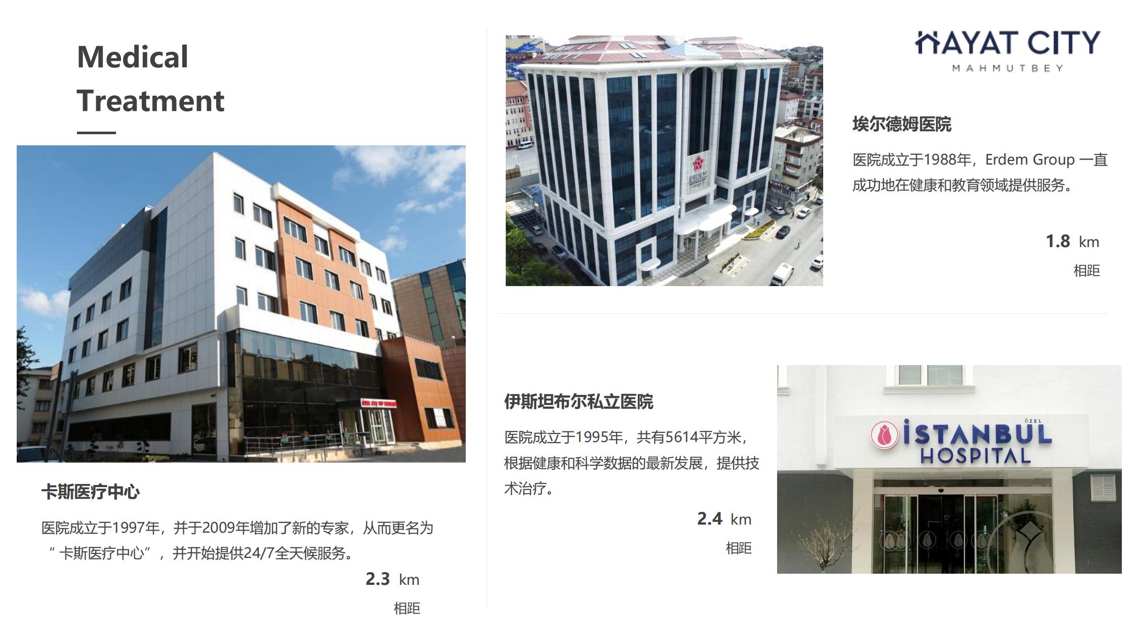 海悦公馆·土耳其伊斯坦布尔 实景图 2
