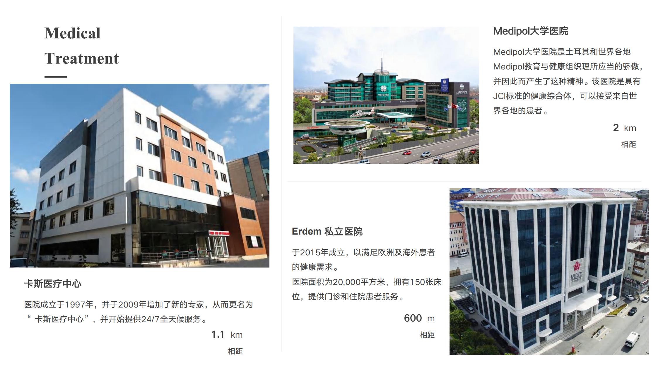 伊城阳光花园·土耳其伊斯坦布尔 实景图 3