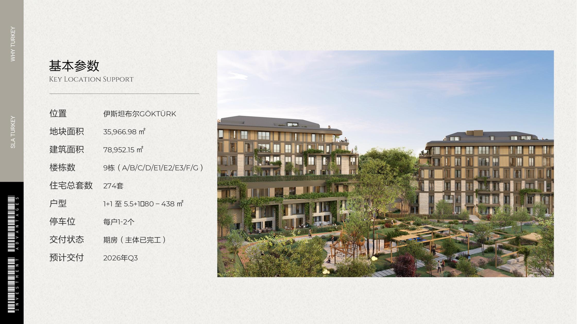 凯玛・天境·土耳其伊斯坦布尔 实景图 4