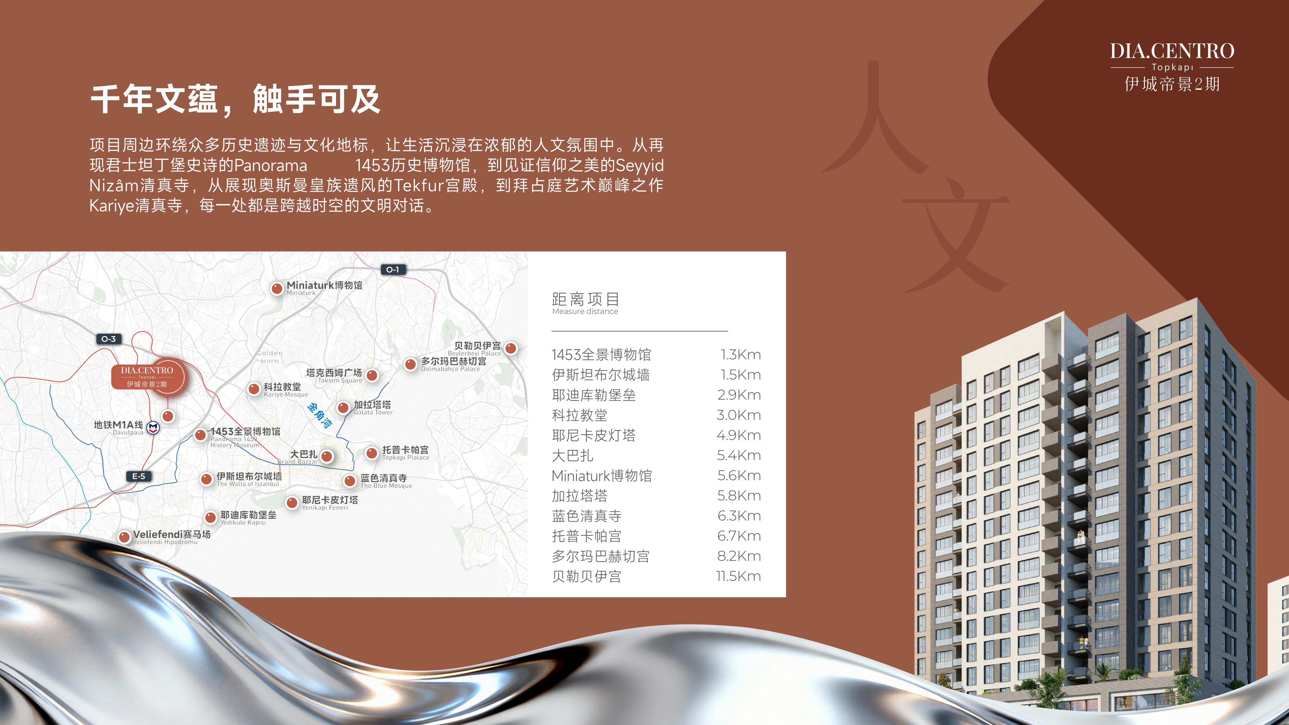 伊城帝景2期·土耳其伊斯坦布尔 实景图 3