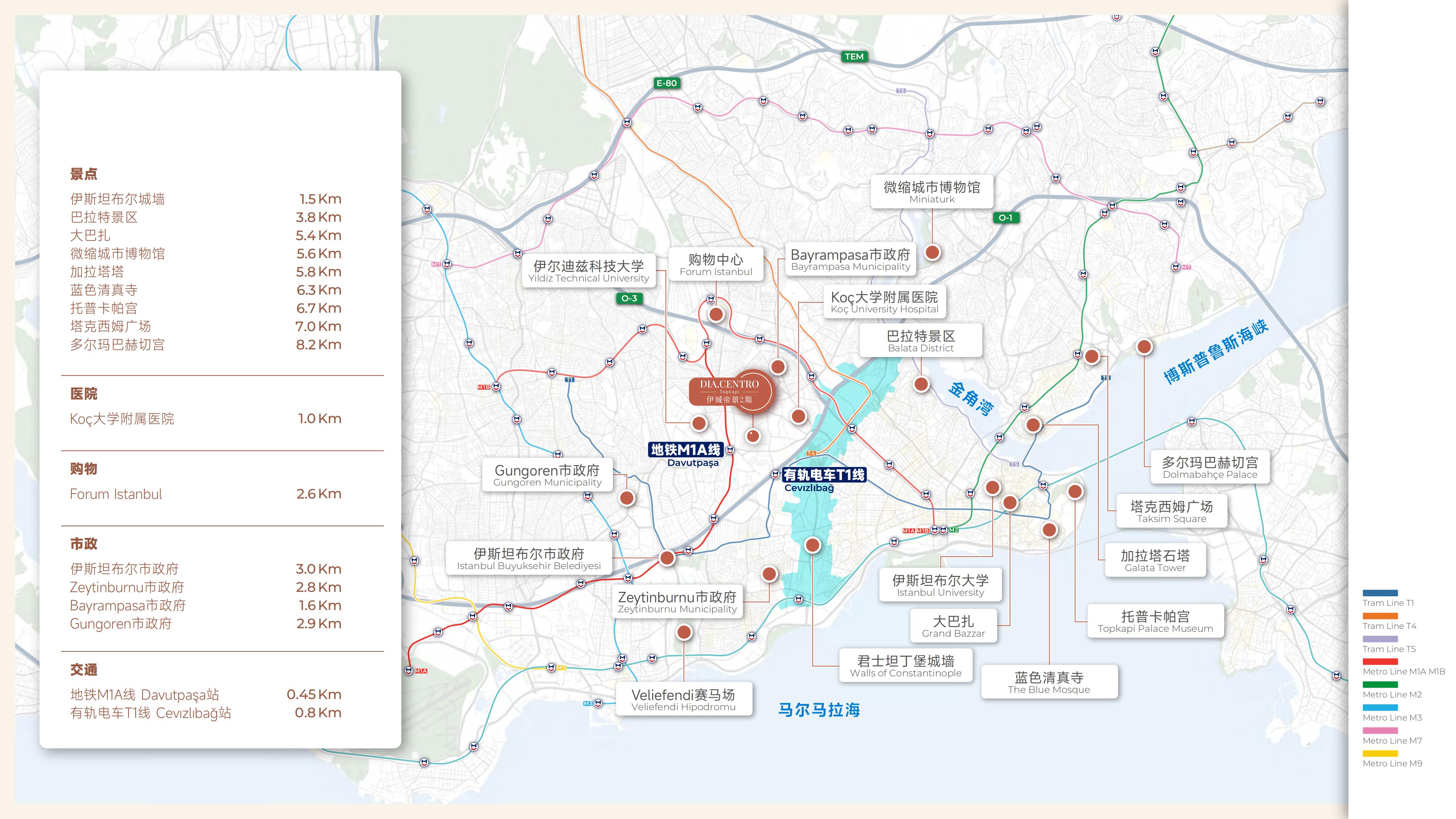 伊城帝景2期·土耳其伊斯坦布尔 实景图 7
