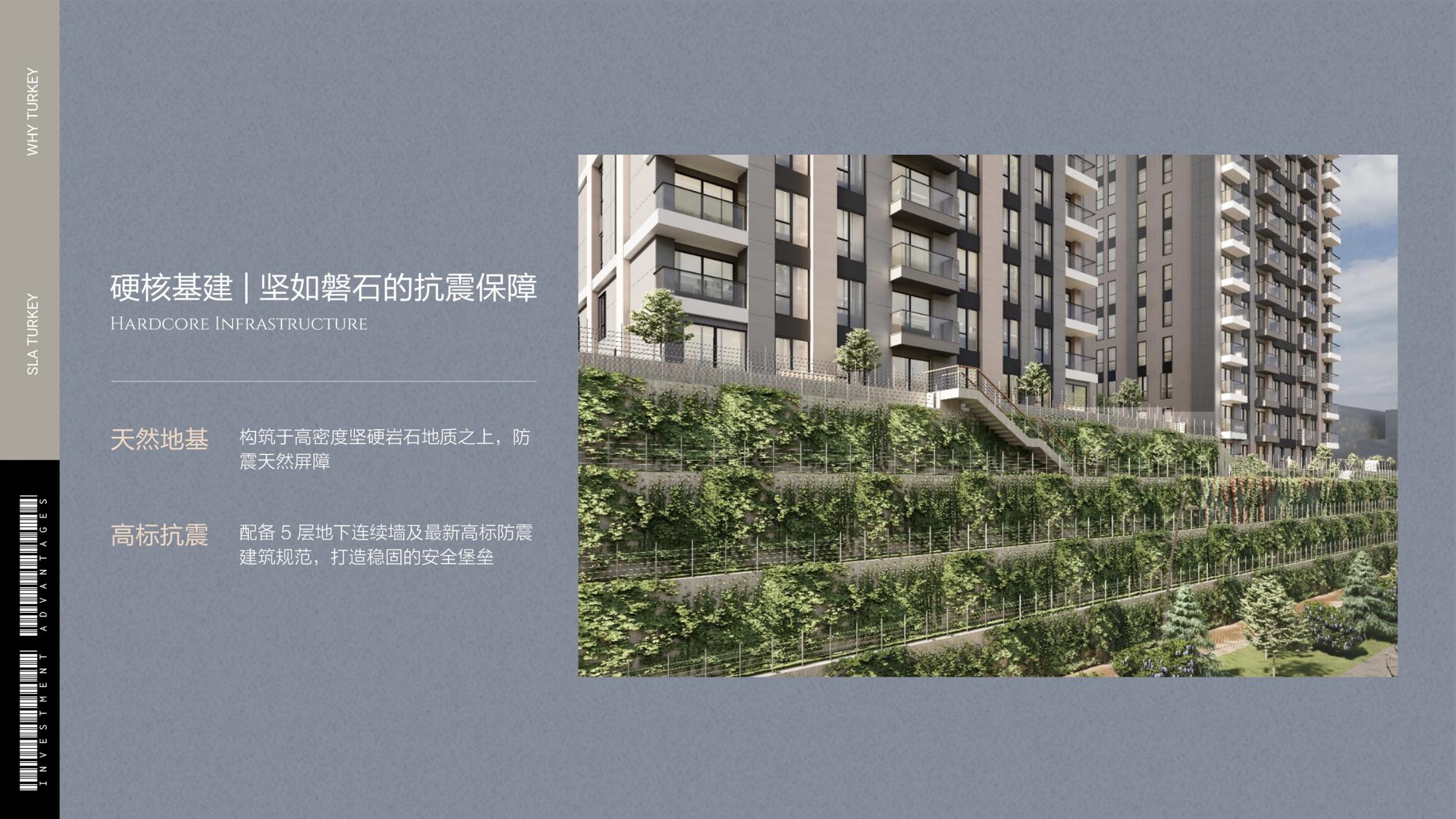 马斯拉克中央观邸·土耳其伊斯坦布尔 实景图 2