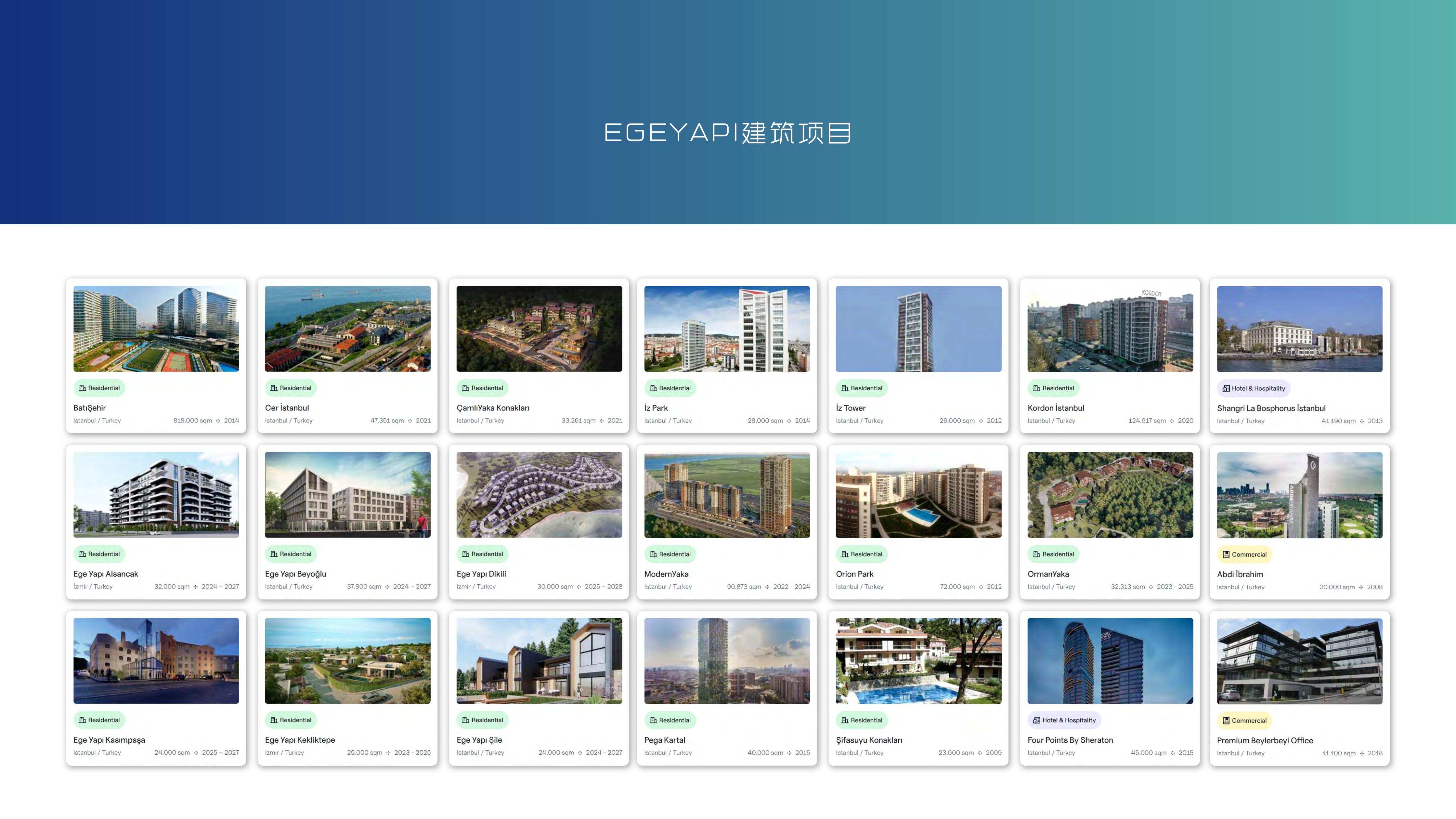 云湖现代城（ModernYAKA）·土耳其伊斯坦布尔 实景图 2