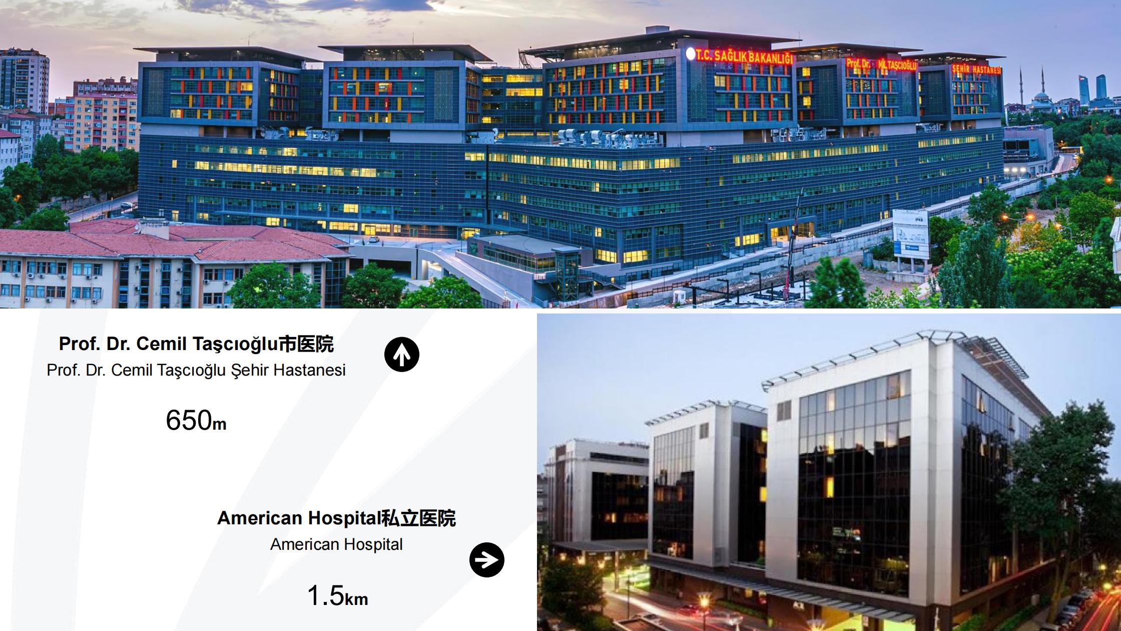 波莫缇公馆·土耳其伊斯坦布尔 实景图 8