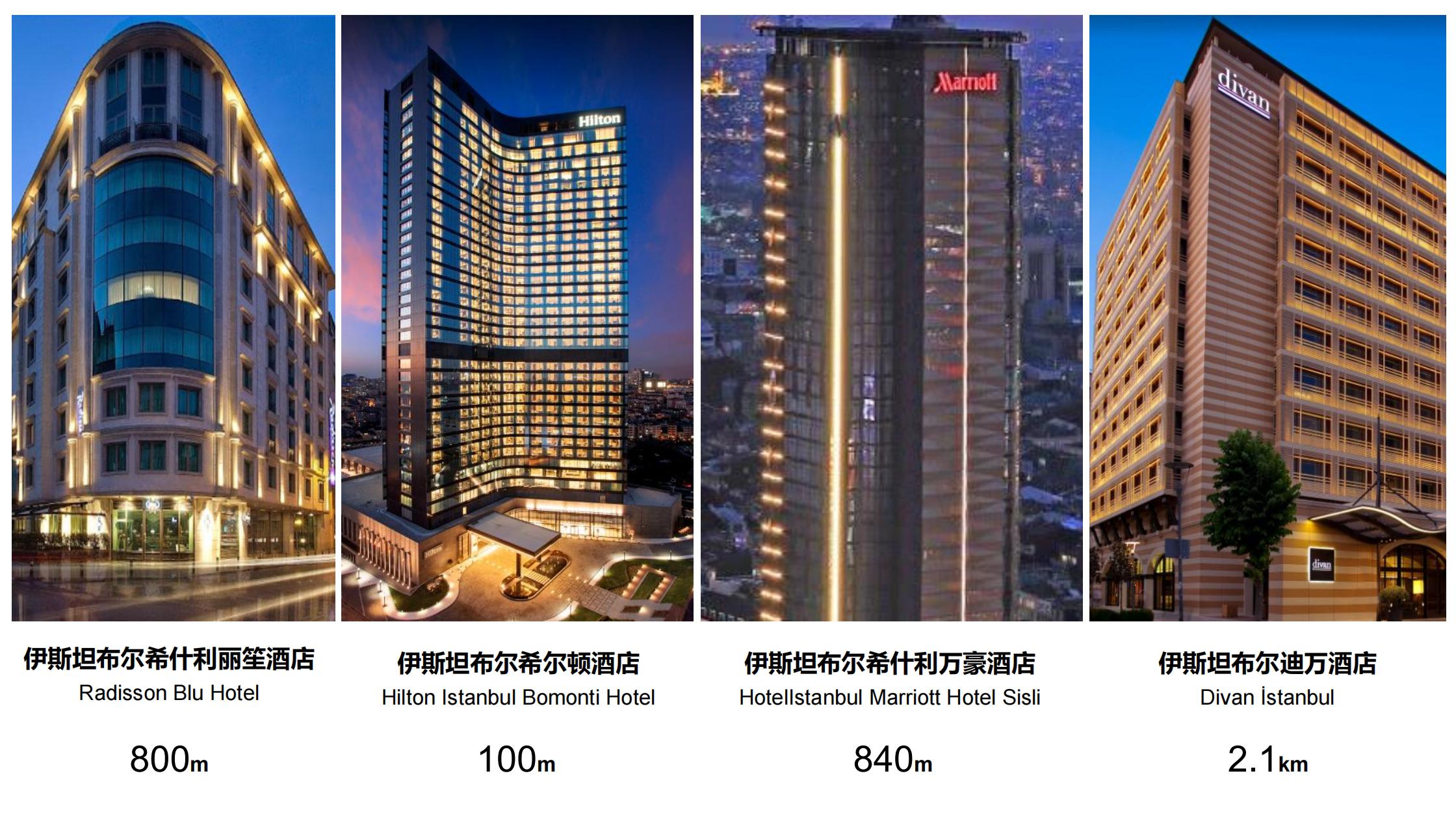 波莫缇公馆·土耳其伊斯坦布尔 实景图 9