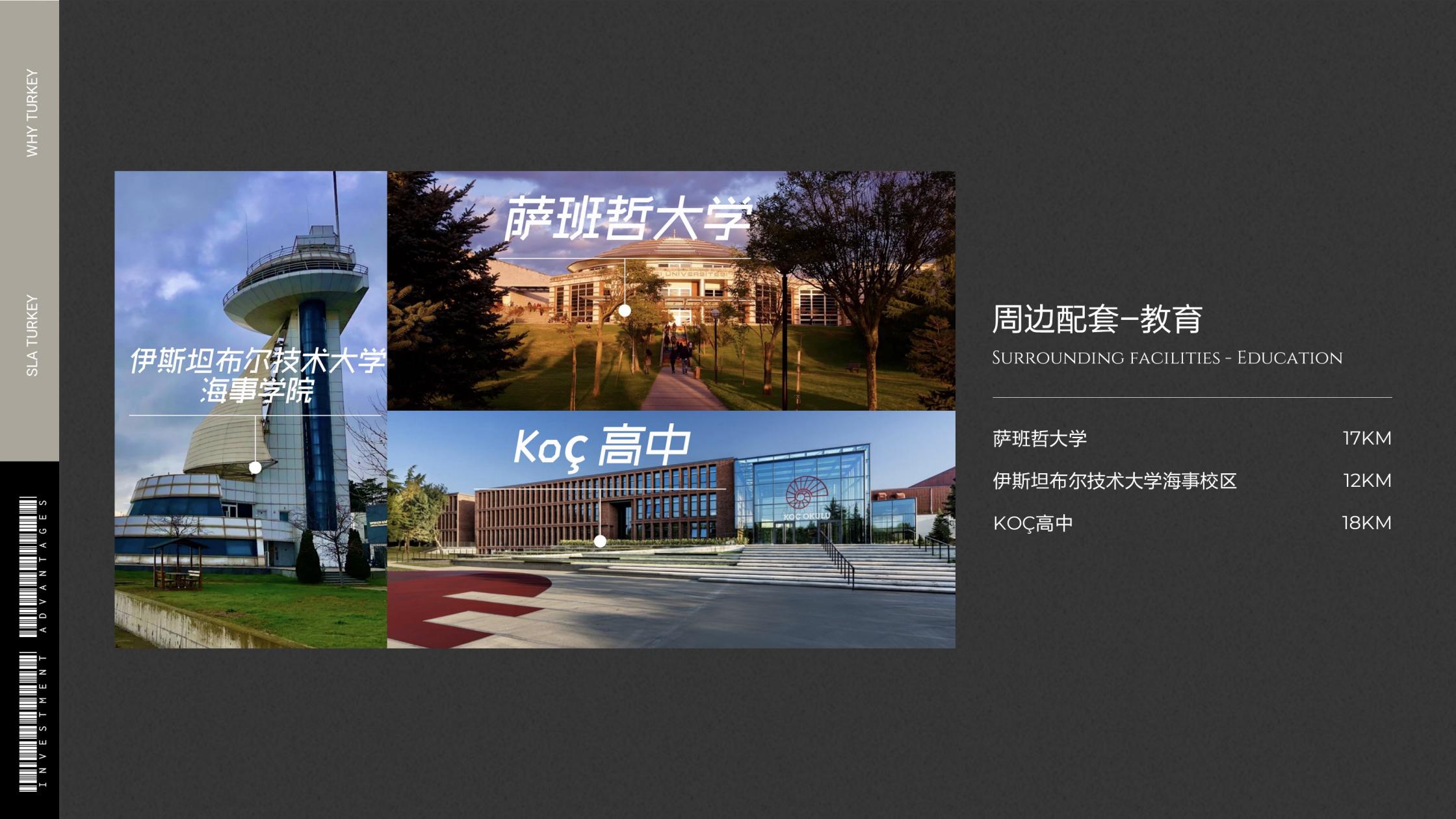 望海公馆·土耳其伊斯坦布尔 实景图 9