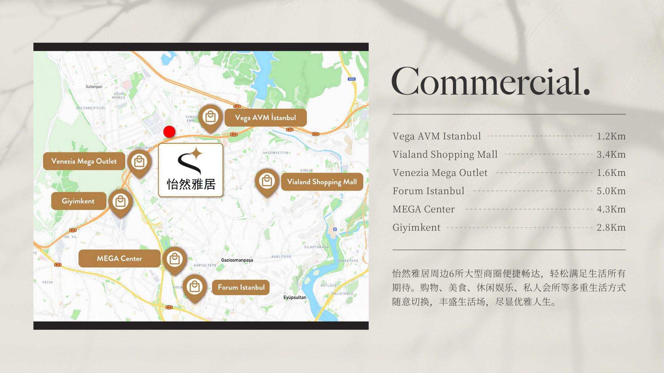怡然雅居·土耳其伊斯坦布尔 实景图 7