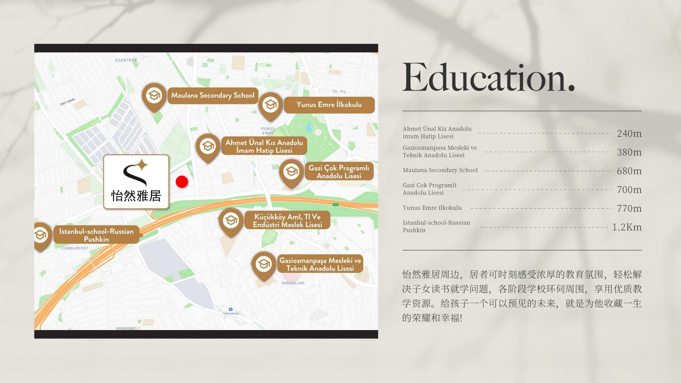 怡然雅居·土耳其伊斯坦布尔 实景图 4