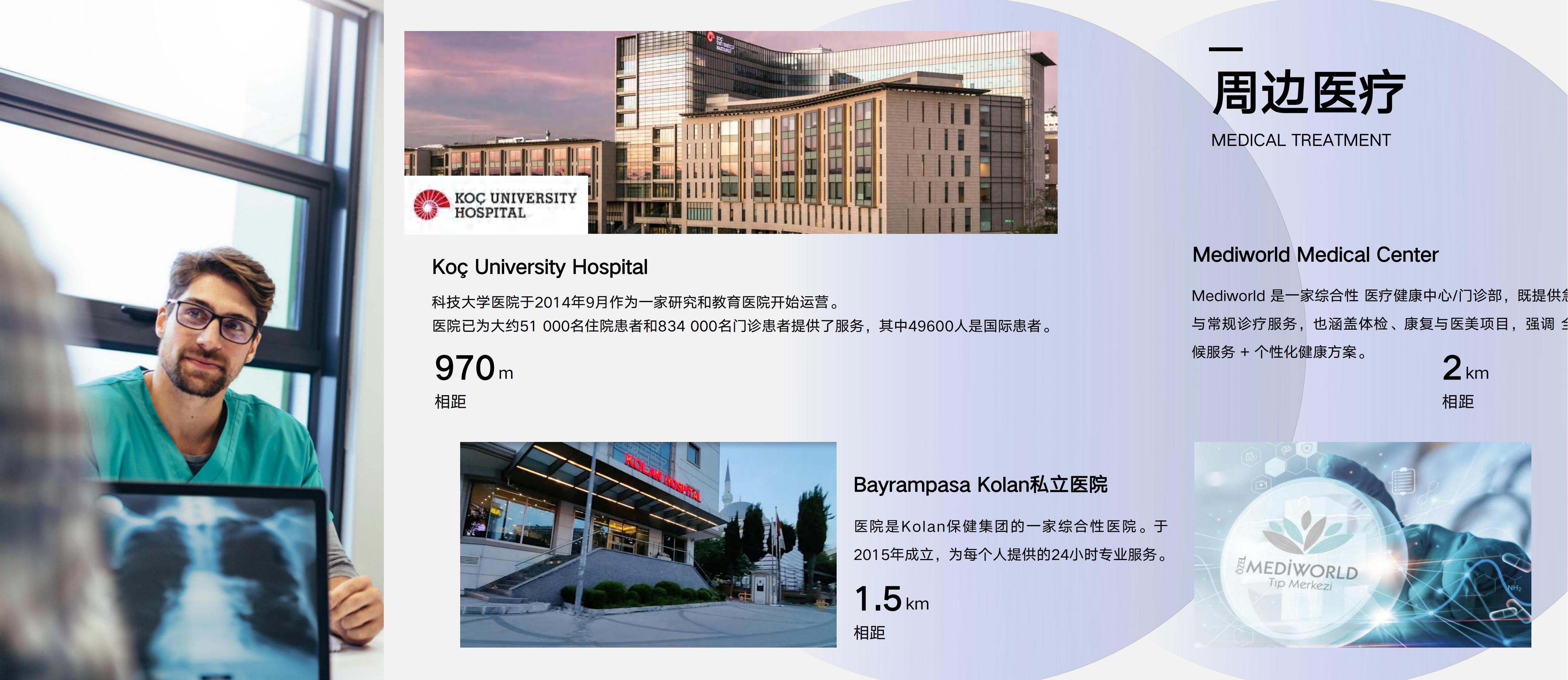 御璟豪庭·土耳其伊斯坦布尔 实景图 7
