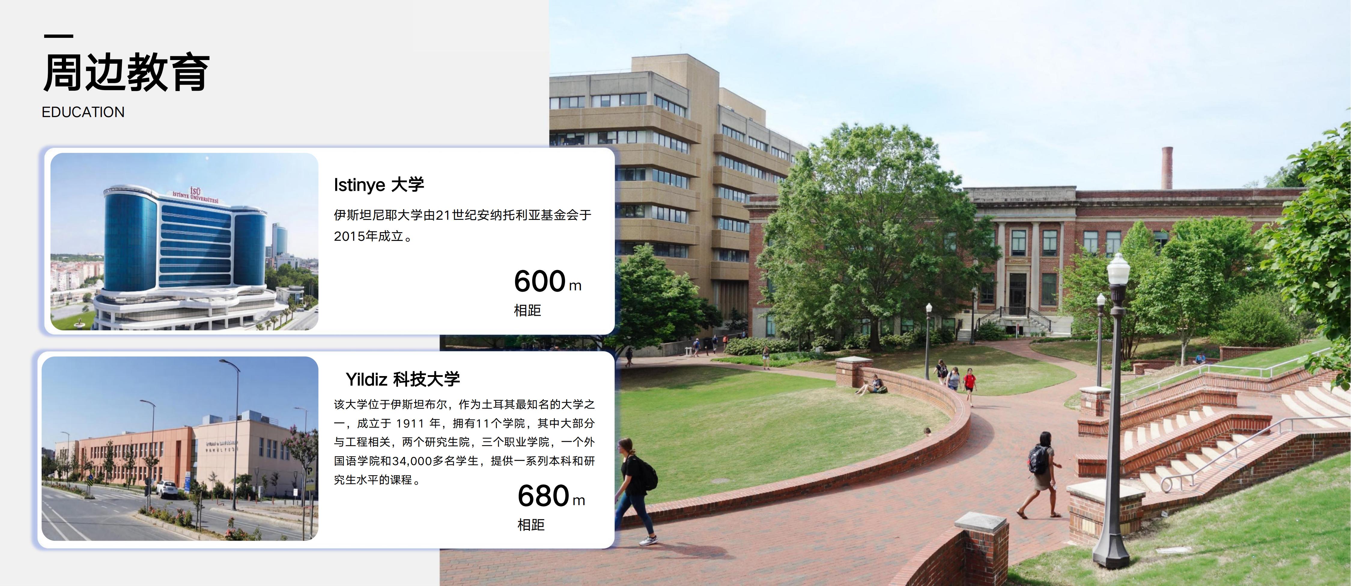 御璟豪庭·土耳其伊斯坦布尔 实景图 3