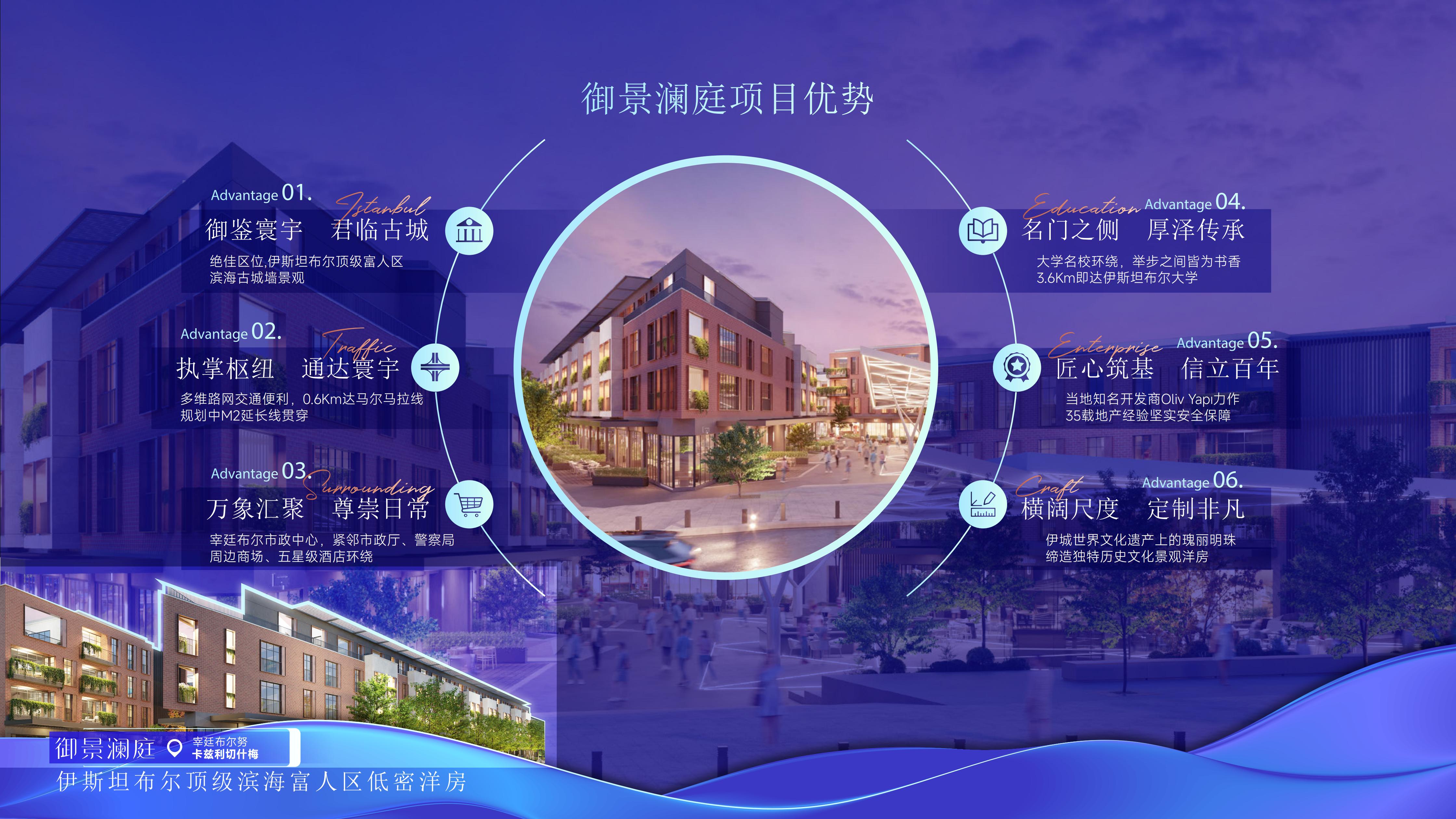 御景澜庭·土耳其伊斯坦布尔