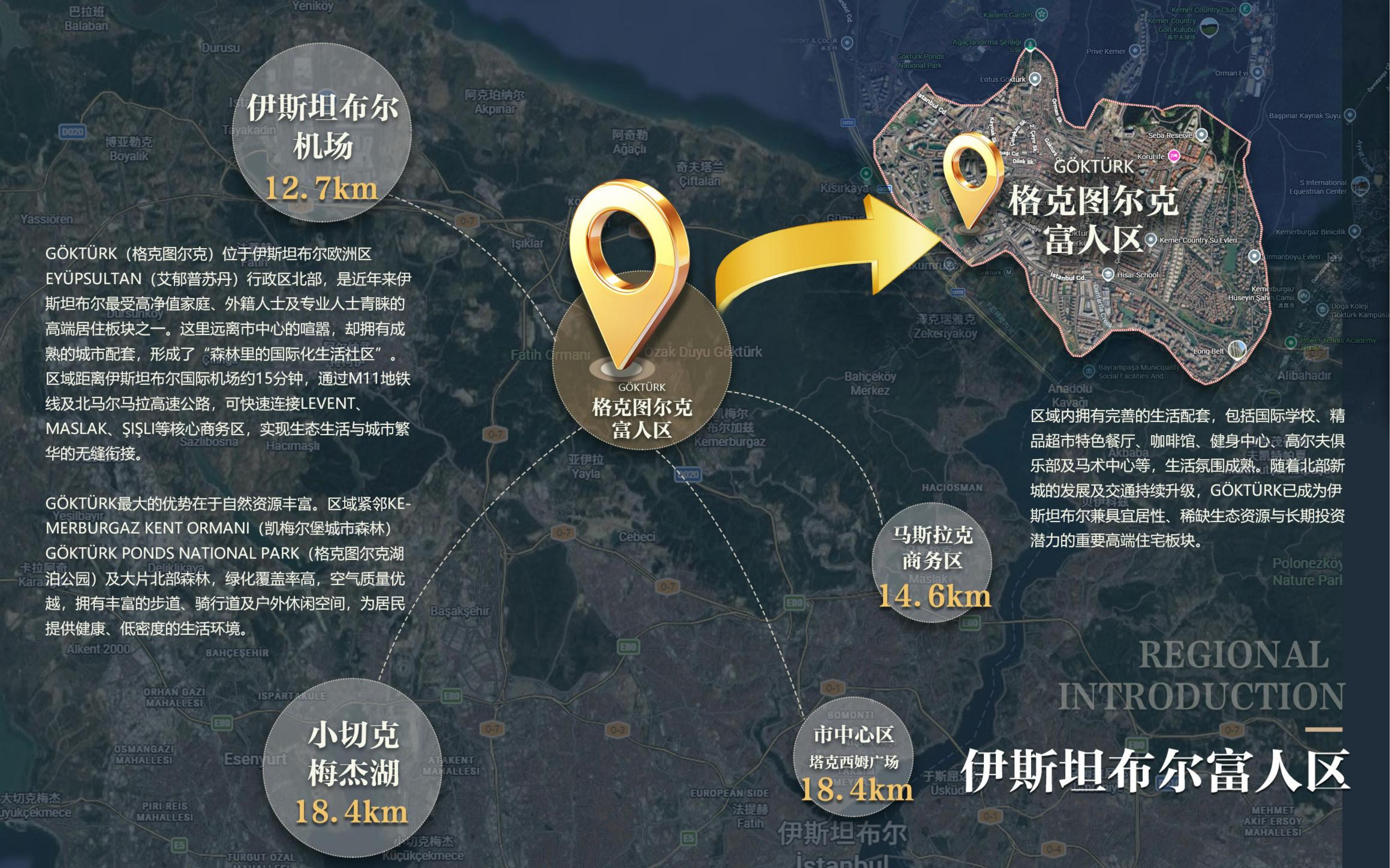 御林雅苑·土耳其伊斯坦布尔 实景图 5