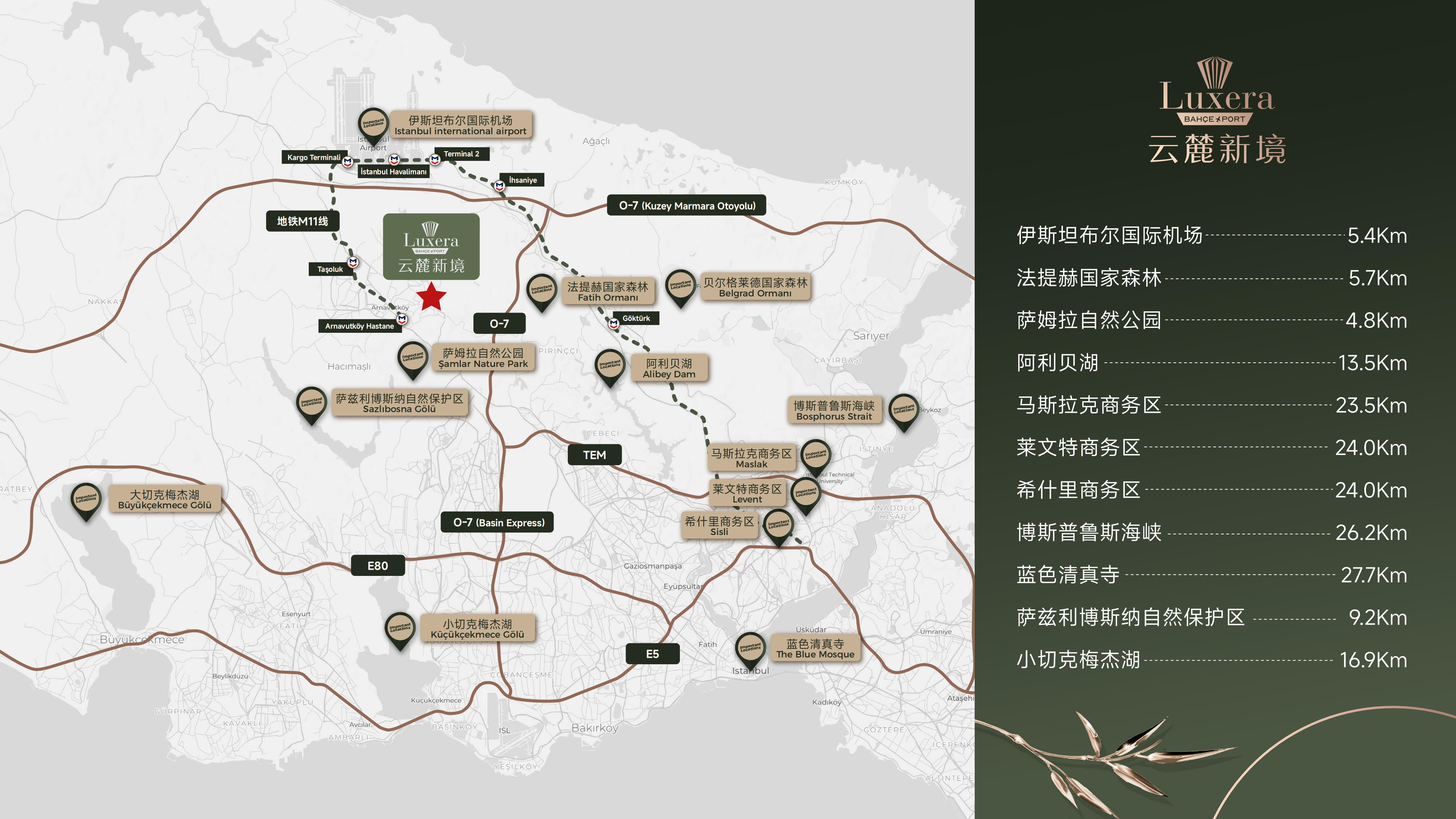 云麓新境·土耳其伊斯坦布尔 实景图 4