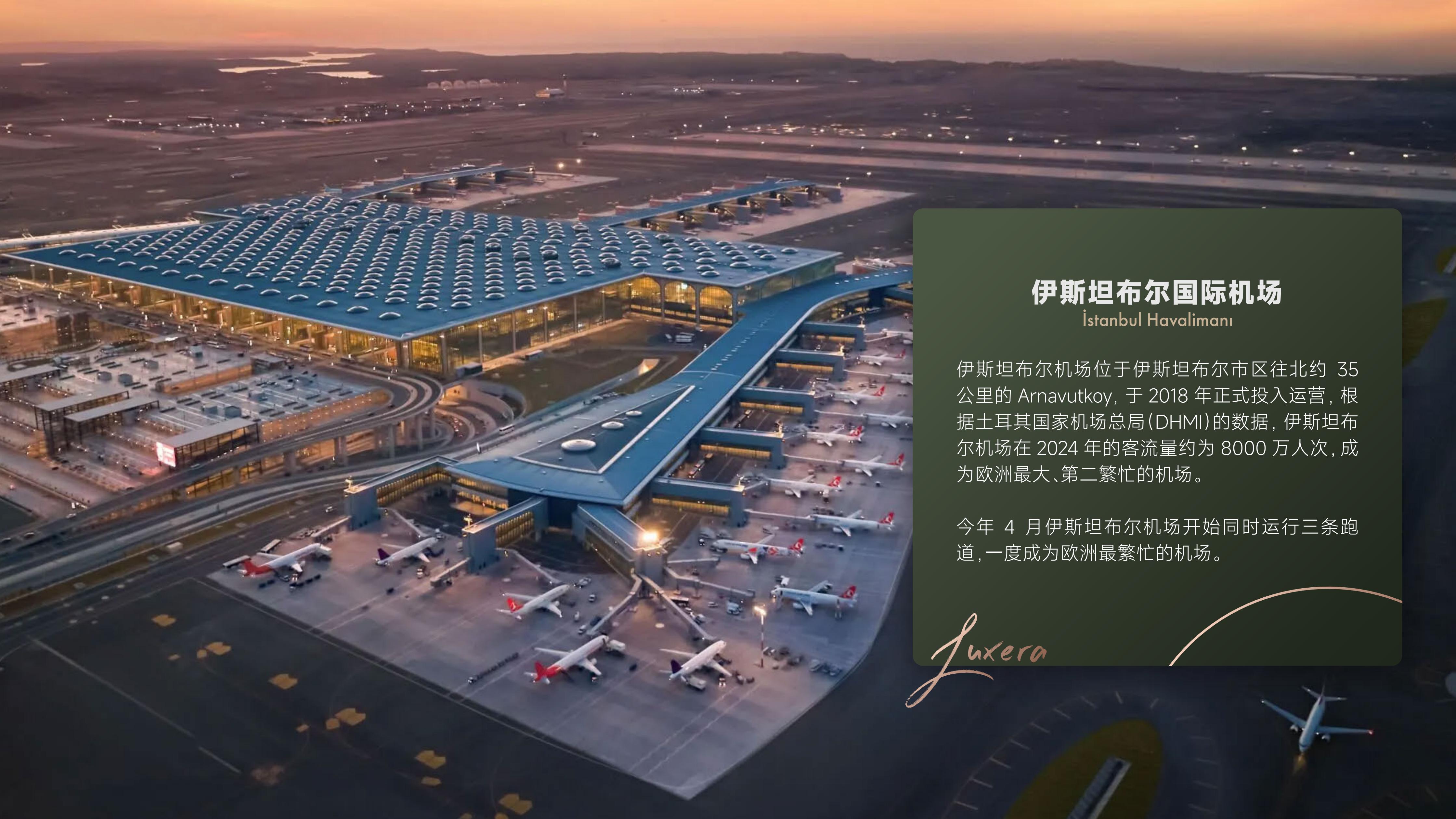 云麓新境·土耳其伊斯坦布尔 实景图 5